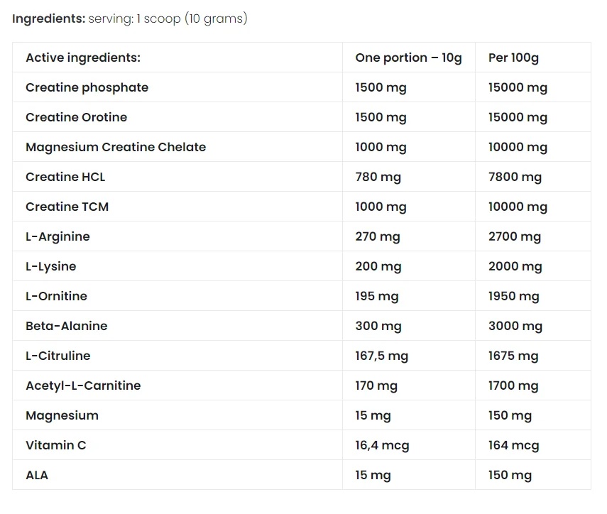 BB Volumizer 500g-factsheets