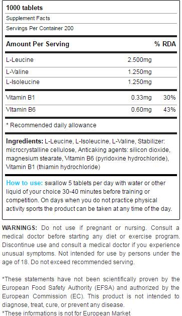 Yamamoto Nutrition BCAA 2:1:1 1000 mg-factsheets