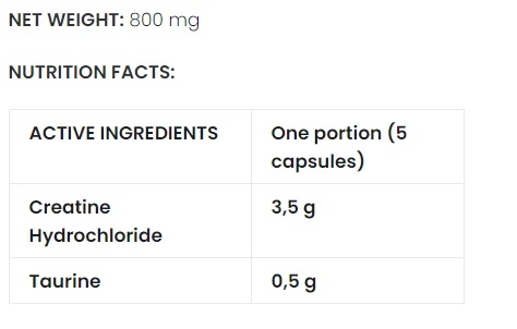 HCL Creatine 350 kaps-factsheets