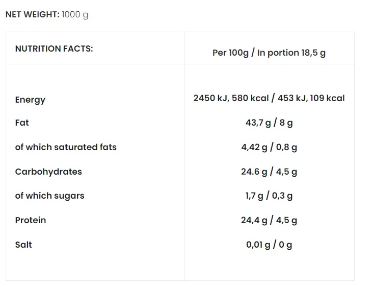 7NUTRITION SUNFLOWER CREAM 1 kg-factsheets