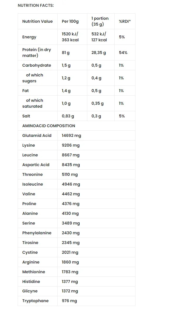 Whey Isolate 90 2000g-factsheets