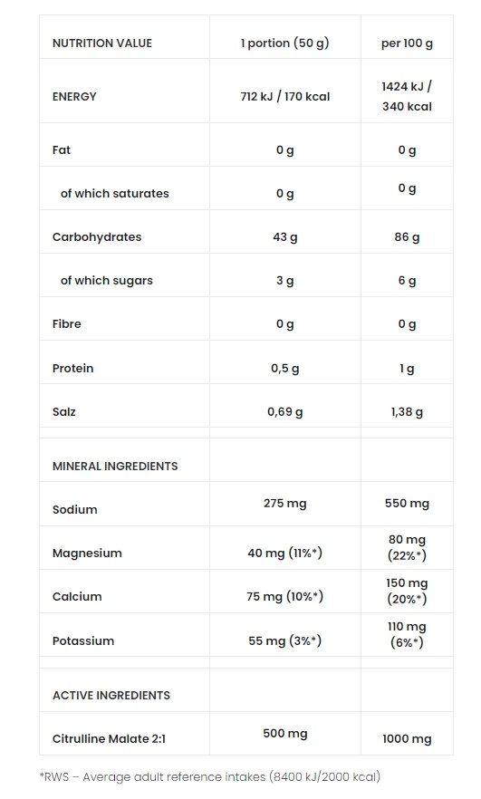 CARBO Gold 1000 g-factsheets