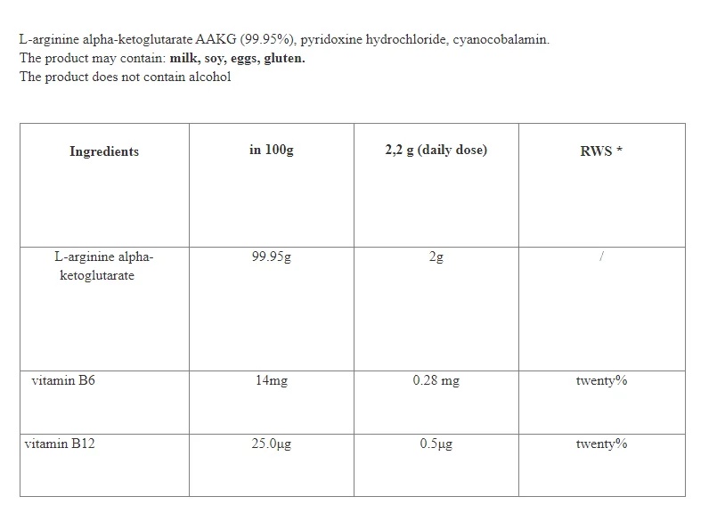 Hitec Arginin Powder - 250g-factsheets