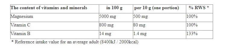 Hitec Magnesium Citrate - 300g-factsheets