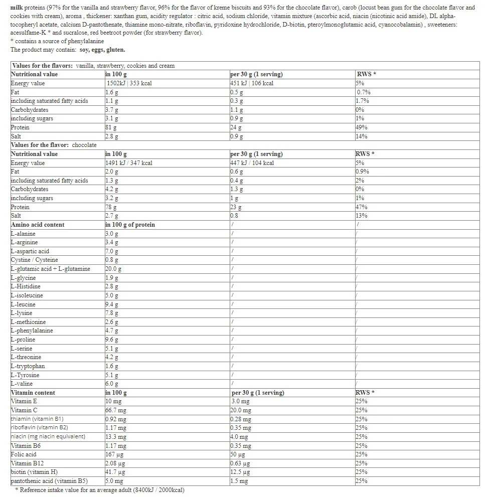 Hitec Micellar Casein - 1000g-factsheets