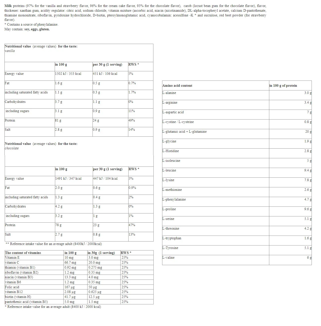 Hitec Micellar Casein 900g-factsheets