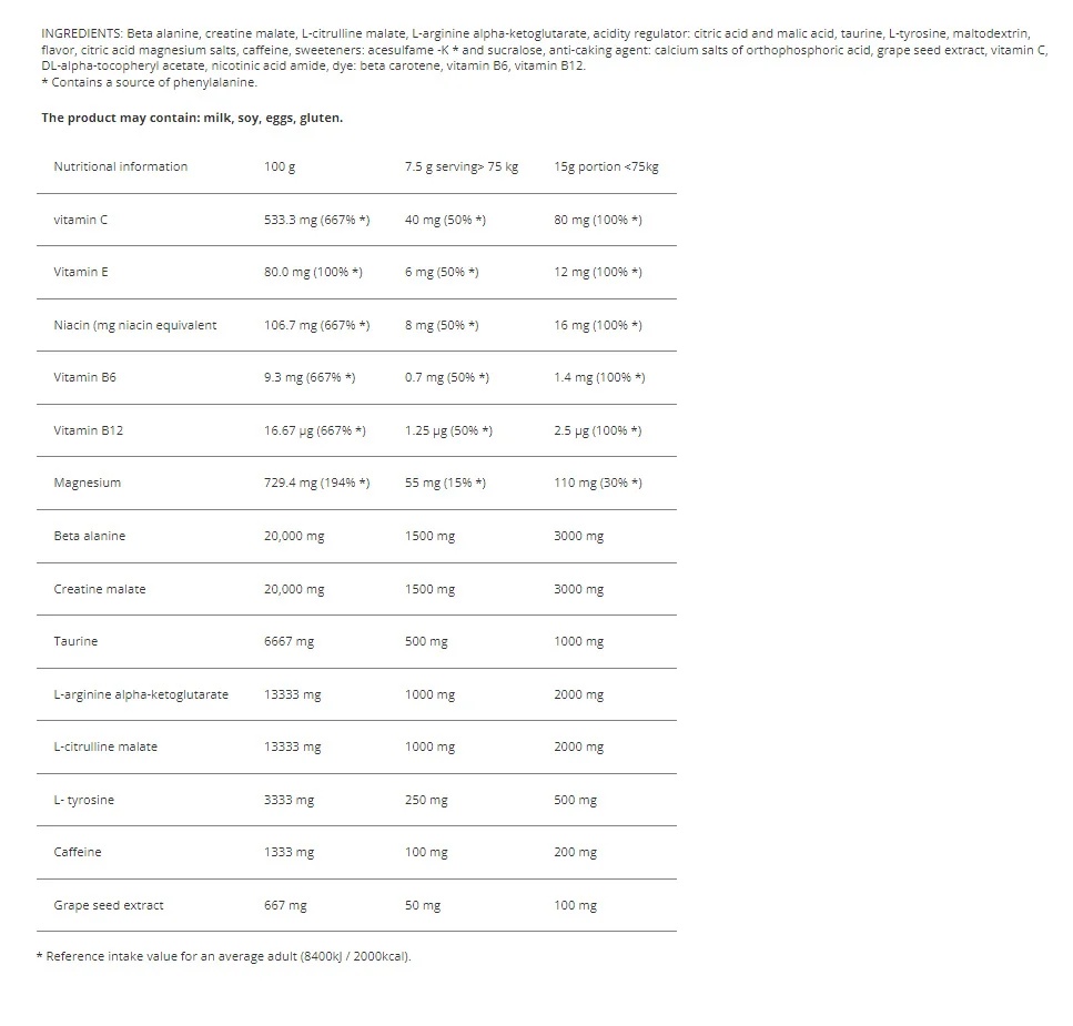 Hitec Preworkout BLADE - 500g-factsheets