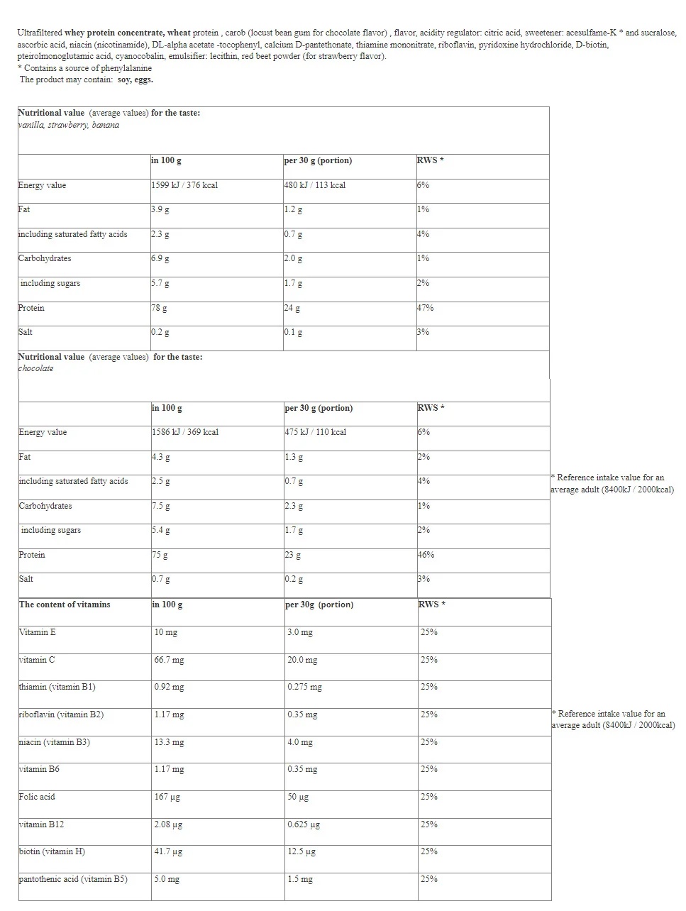 Hitec Protein 80-factsheets