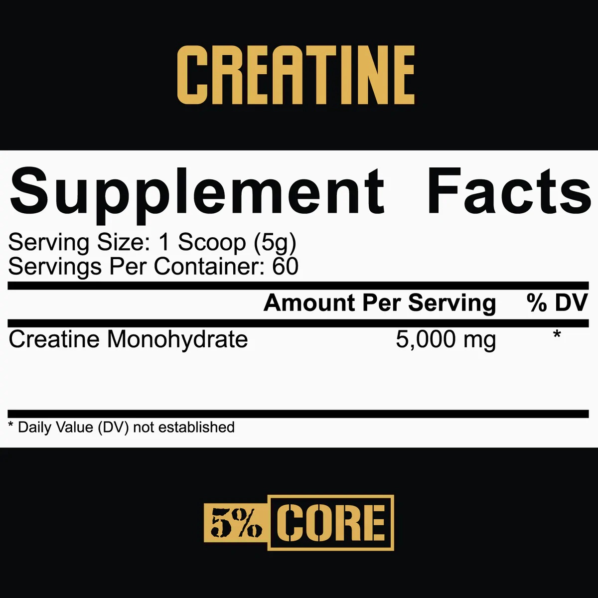 Creatine Monohydrate Powder | Core Series-factsheets