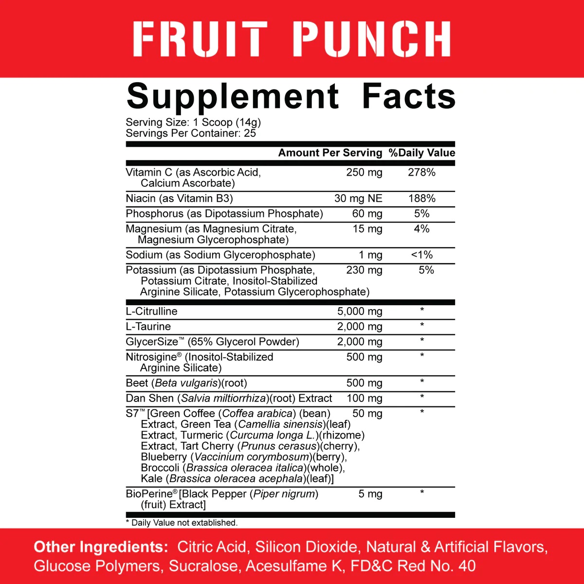 Full As F*ck | Stimulant Free Pre-Workout Pump-factsheets