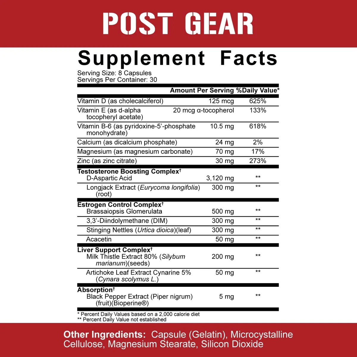 Post Gear | The Complete Post Cycle Therapy - PCT Formula-factsheets