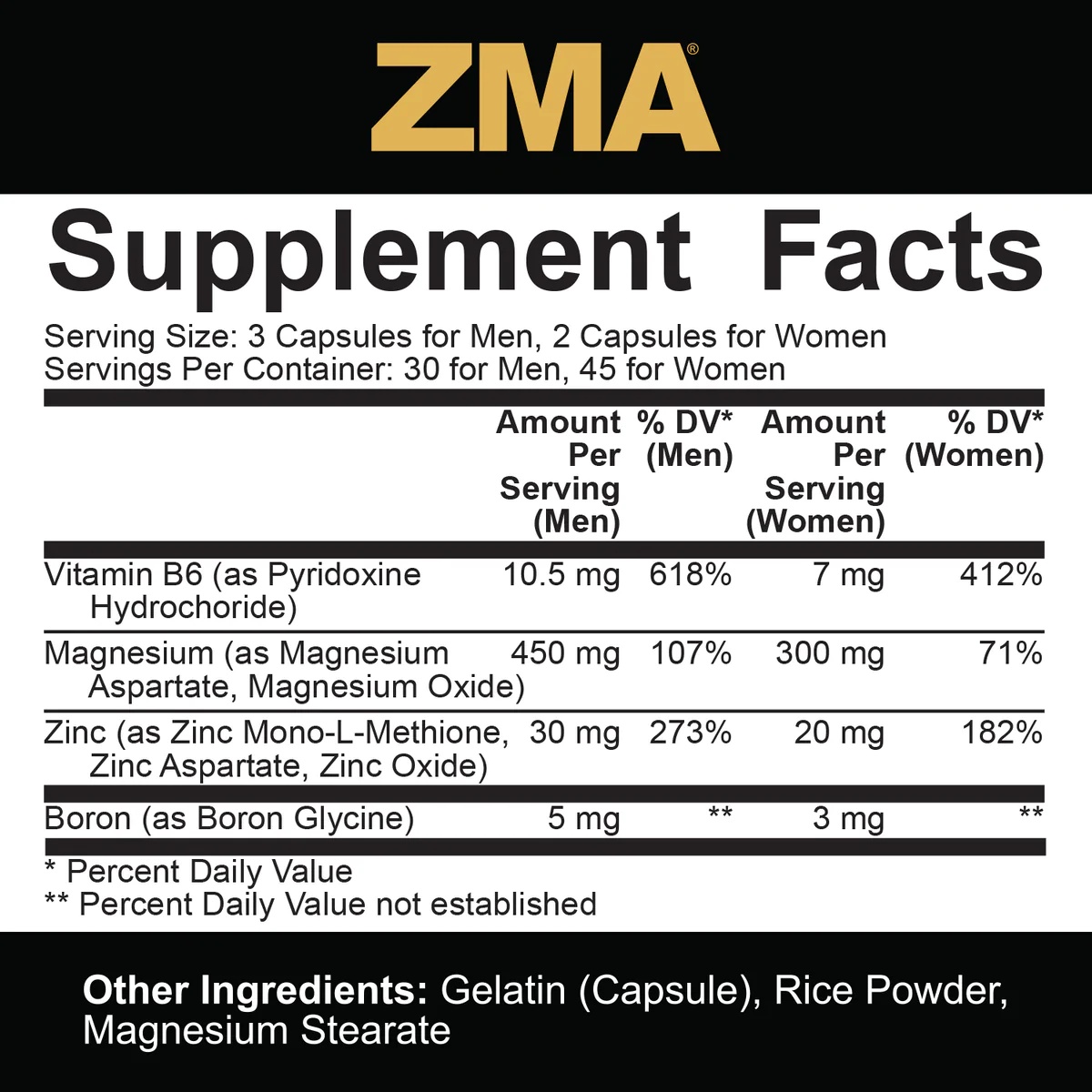 Rich Piana 5% Nutrition ZMA with Boron | Core Series-factsheets