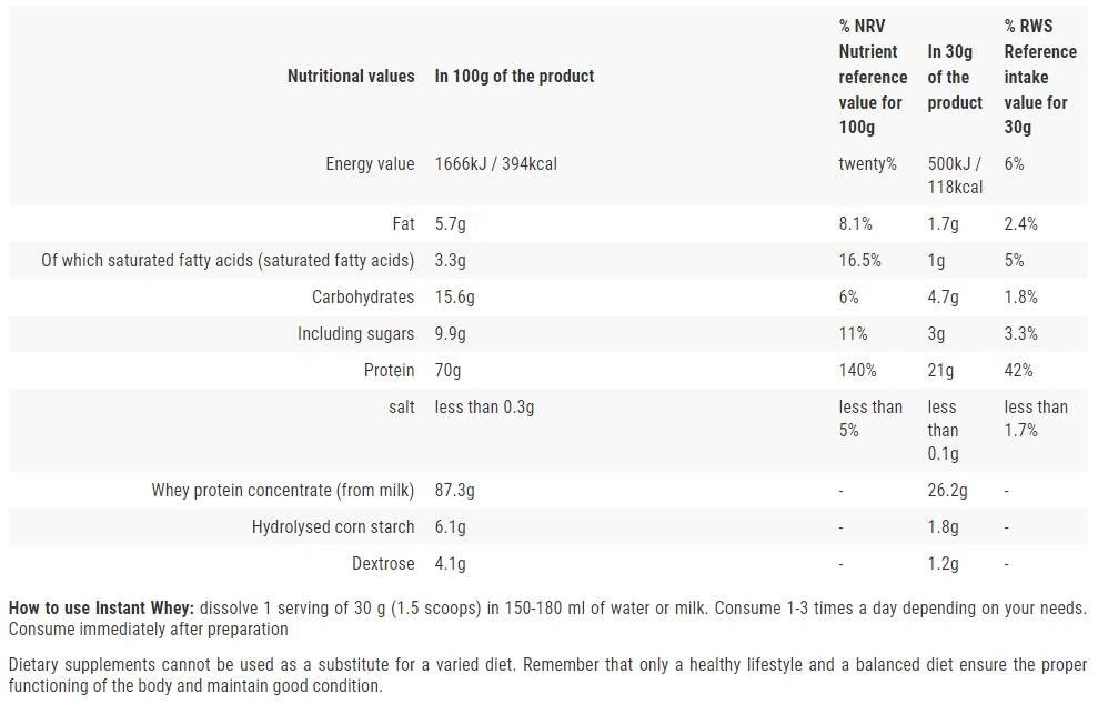 Hiro.lab Instant Whey Protein-factsheets