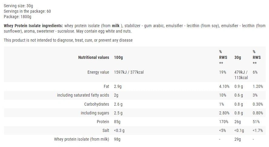 Hiro.lab Whey Protein Isolate-factsheets