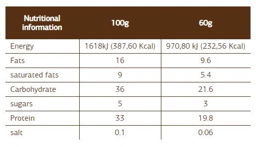 Fit Spo Active 2x30g-factsheets