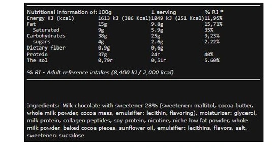 FIT SPO Crunchy Delight plus Protein Bar / 65g-factsheets