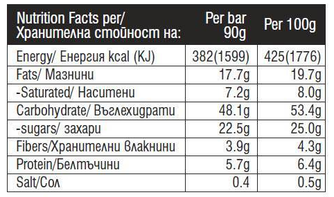 FIT SPO Flap Jack 100g-factsheets