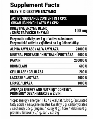 EXTRIFIT Enzy 7 ! Digestive Enzymes-factsheets