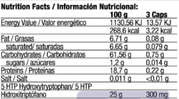 QUAMTRAX NUTRITION 5-HTP 90Caps-factsheets