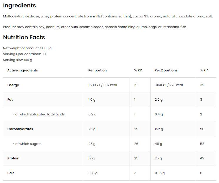 OstroVit Mass IT / Limited Edition Gainer-factsheets