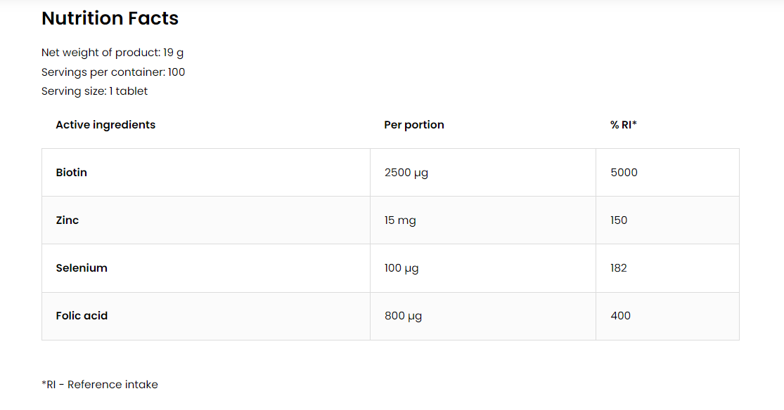 OstroVit Biotin Plus 2500 mcg-factsheets