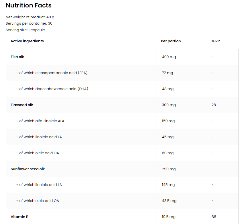 OstroVit Omega 3-6-9-factsheets