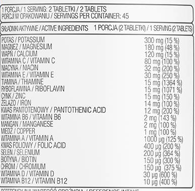 OstroVit Vit&Min Forte-factsheets