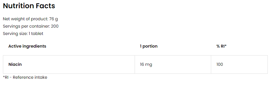OstroVit Niacin Vitamin B3 16 mg-factsheets