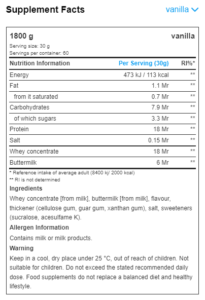 ALLNUTRITION Protein Concentrate-factsheets