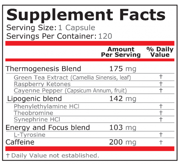 Pure Nutrition Black Fire 240 capsules-factsheets
