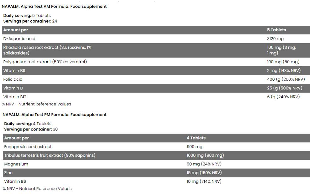 FA Nutrition Xtreme Napalm Alpha Test | AM & PM Formula-factsheets