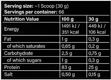 FA Nutrition Core Nitro | 100% Whey Protein Isolate-factsheets