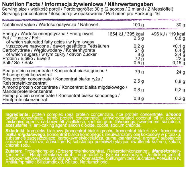 Allnutrition Vegan Pea Protein-factsheets