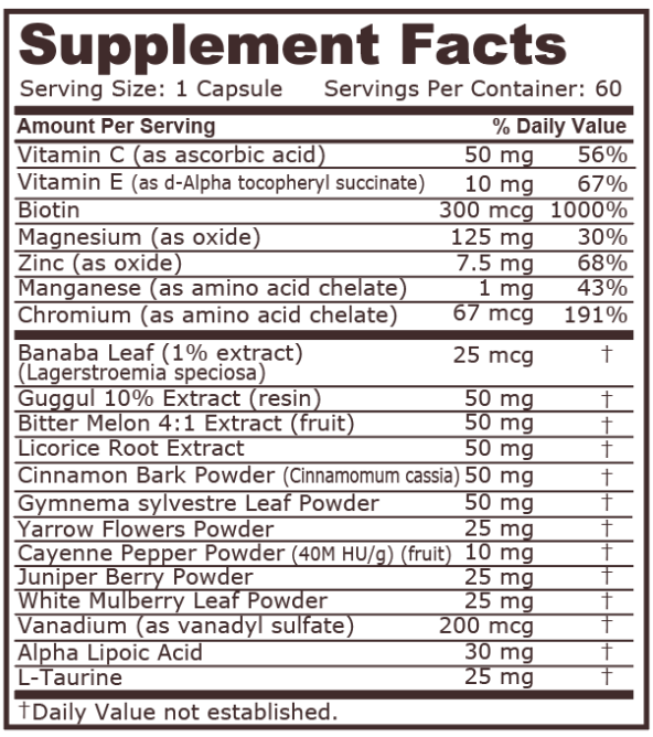 Pure Nutrition Blood Sugar Support 60 Caps-factsheets