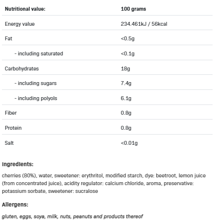 Allnutrition FruLove Jelly-factsheets