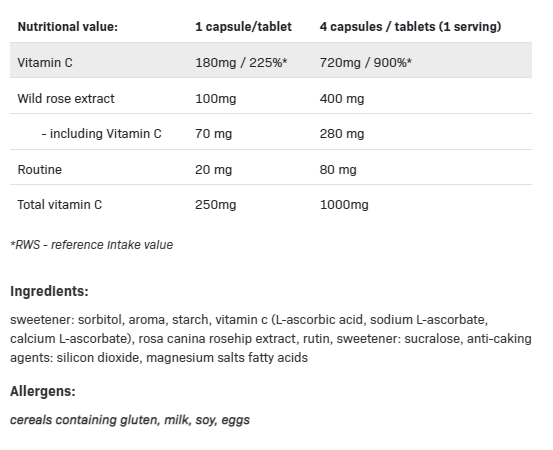 SFD Vitamin C 1000 + Rutine-factsheets