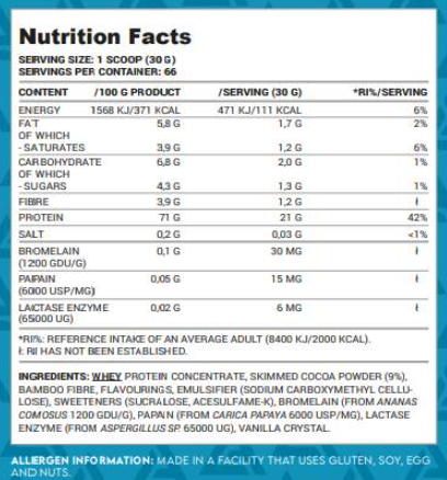 Lazar Angelov Nutrition LA Whey Protein Concentrate-factsheets