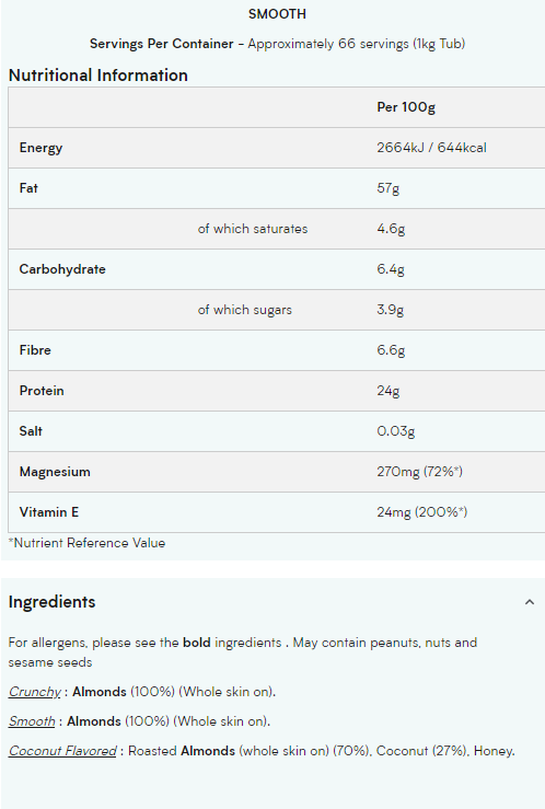 Myprotein Almond Butter-factsheets
