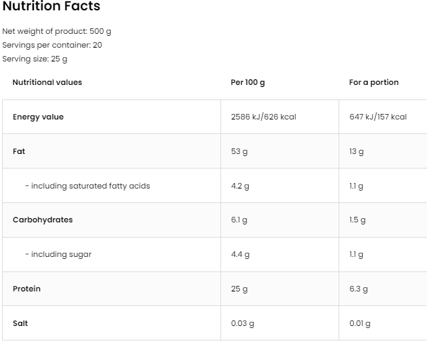 OstroVit NutVit 100% Almond Butter Smooth-factsheets