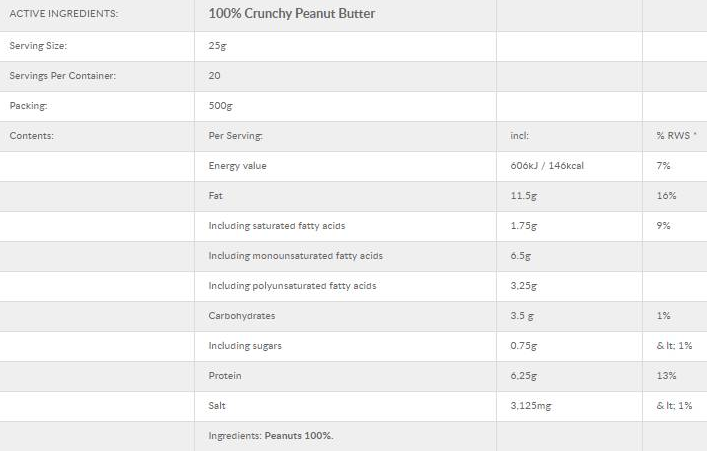 OstroVit NutVit 100% Peanut Butter Crunchy-factsheets