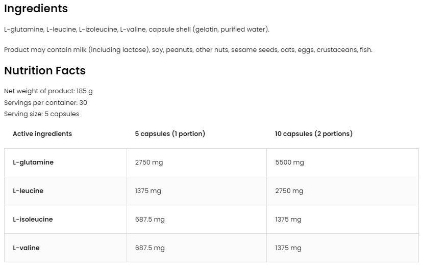 OstroVit BCAA 2:1:1 550 mg + L-Glutamine 550 mg-factsheets