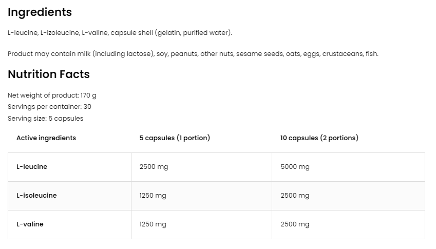 OstroVit BCAA 2:1:1 1000 mg-factsheets