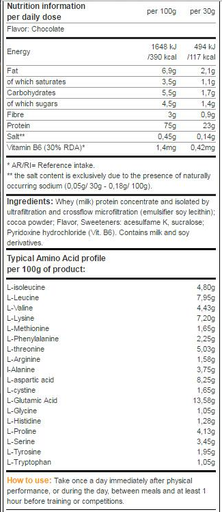 Yamamoto Nutrition Ultra Whey COMPLEX-factsheets