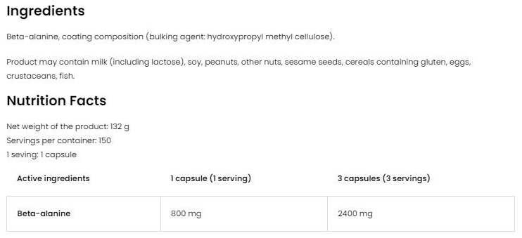 OstroVit Beta Alanine 800 mg Limited Edition-factsheets