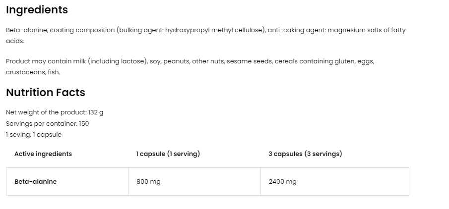 OstroVit Beta Alanine 800 mg Limited Edition-factsheets