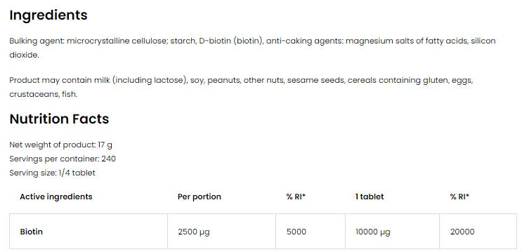 OstroVit Biotin 10.000 MAX-factsheets