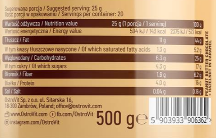 OstroVit Chocolate Peanut Butter with Hazelnut in Caramel-factsheets
