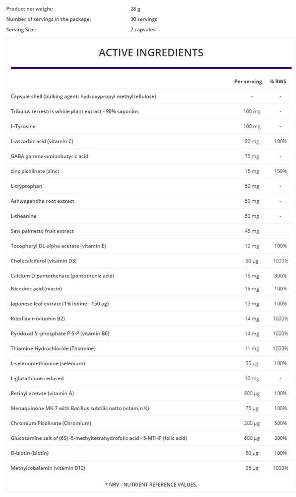 OstroVit Pharma Decorem for Men Beauty Multivitamin-factsheets