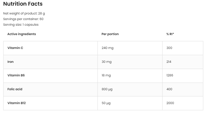 OstroVit Ferr Aid / Iron Complex-factsheets