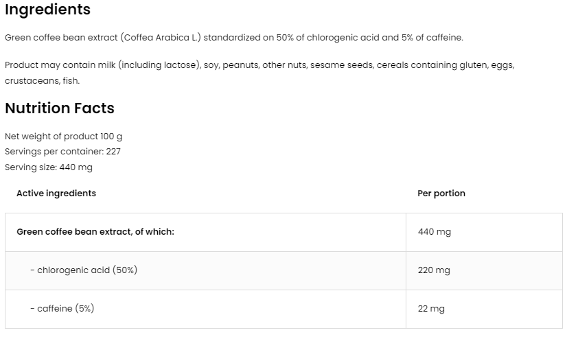 OstroVit Green Coffee Extract Powder-factsheets